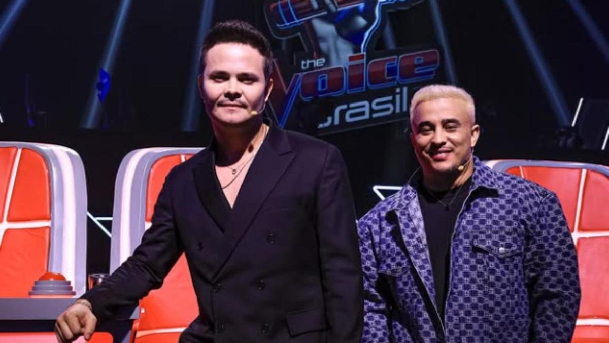 Matheus e Kauan vão se separar? Dupla surpreende fãs e revelam segredo ...