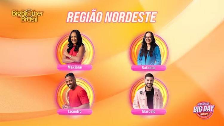 Seguidores regi�o nordeste