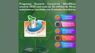 Em 13 anos de operação, o programa Descarte Consciente Abrafiltros, que abrange os estados de São Paulo, Paraná, Espírito Santo e Mato Grosso do Sul, já reciclou uma média de mais de 4 milhões de filtros por ano, o que se traduz em aproximadamente 337 mil filtros por mês, 11 mil por dia, ou cerca de 460 filtros a cada hora desde o seu início.